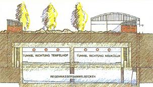 Tunnelschnitt,Betriebsgebäude mit Regenpumpwerk